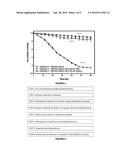 Halloysite Nanotubes and Uses Thereof for Novel Remediation Techniques diagram and image