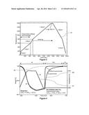 Open-Cell Materials for Use in Thermochemical Fuel Production Processes diagram and image