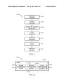 Riveting Tool and Method with Electromagnetic Bucking Bar Normalization diagram and image