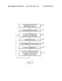 Riveting Tool and Method with Electromagnetic Bucking Bar Normalization diagram and image