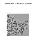 METAL NANOPARTICLES diagram and image