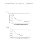 FLAKE-LIKE SILVER POWDER, CONDUCTIVE PASTE, AND METHOD FOR PRODUCING     FLAKE-LIKE SILVER POWDER diagram and image