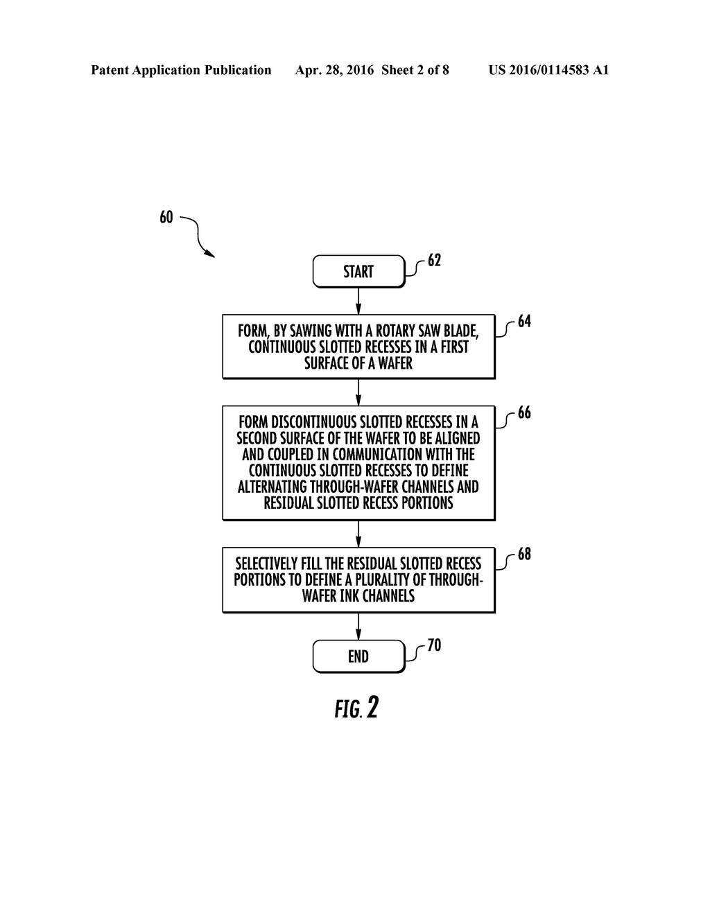 METHOD OF MAKING INKJET PRINT HEADS BY FILLING RESIDUAL SLOTTED RECESSES     AND RELATED DEVICES - diagram, schematic, and image 03