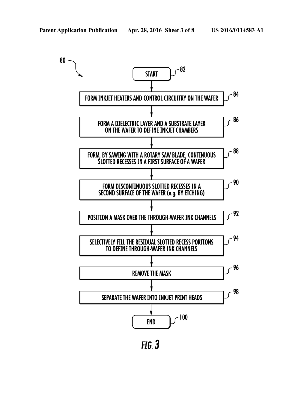 METHOD OF MAKING INKJET PRINT HEADS BY FILLING RESIDUAL SLOTTED RECESSES     AND RELATED DEVICES - diagram, schematic, and image 04