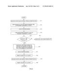 SYSTEM FOR DETECTING OCCUPANT IN VEHICLE AND METHOD FOR CONTROLLING AIR     CONDITIONING USING THE SAME diagram and image