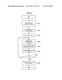 POWER FEED DEVICE AND METHOD FOR ACQUISITION OF FREQUENCY CHARACTERISTICS diagram and image