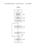 POWER FEED DEVICE AND METHOD FOR ACQUISITION OF FREQUENCY CHARACTERISTICS diagram and image