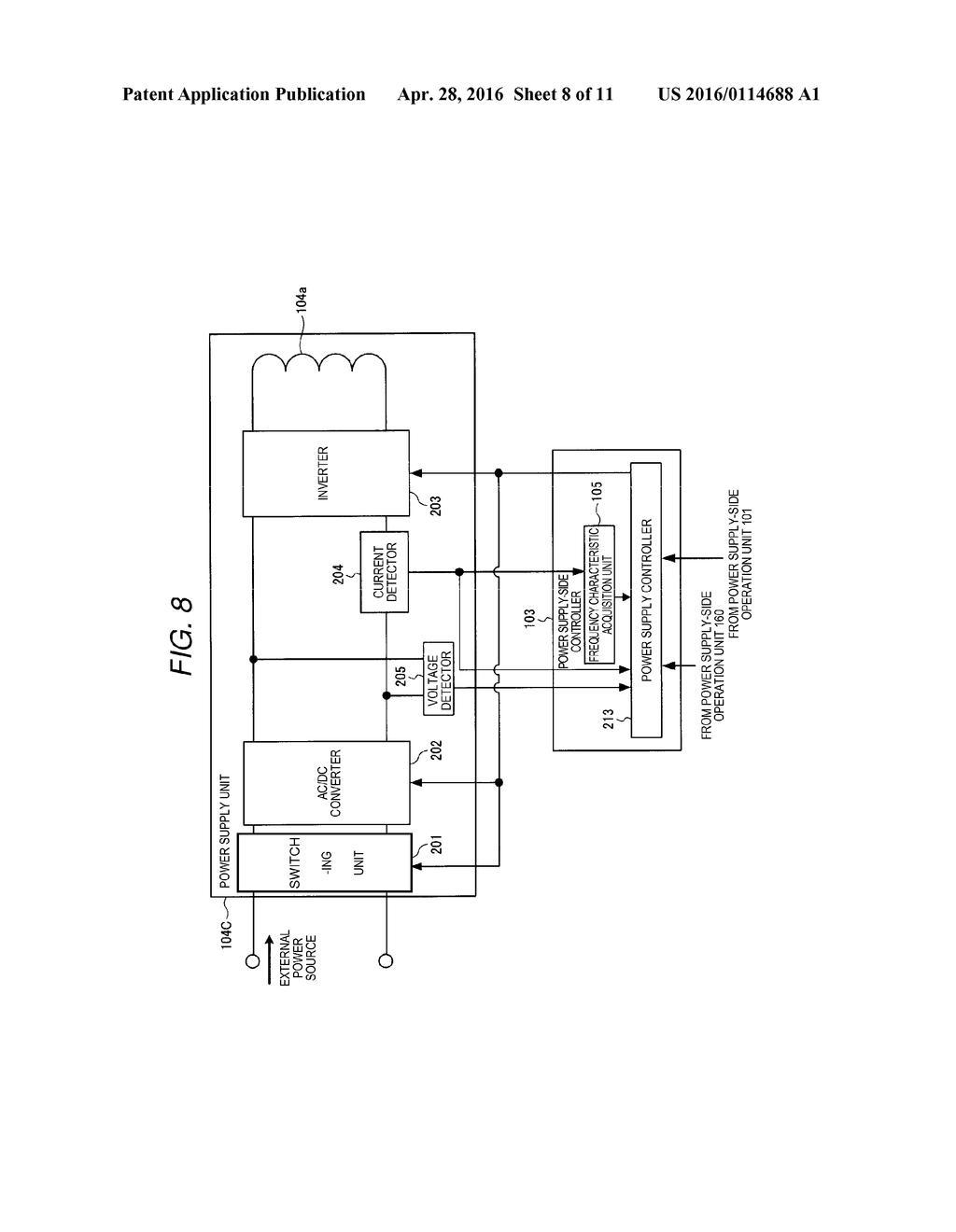 POWER FEED DEVICE AND METHOD FOR ACQUISITION OF FREQUENCY CHARACTERISTICS - diagram, schematic, and image 09