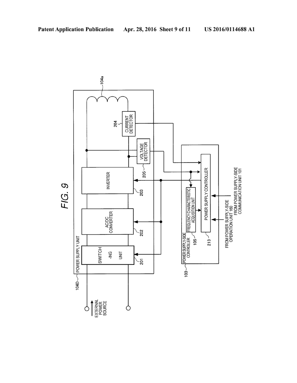 POWER FEED DEVICE AND METHOD FOR ACQUISITION OF FREQUENCY CHARACTERISTICS - diagram, schematic, and image 10