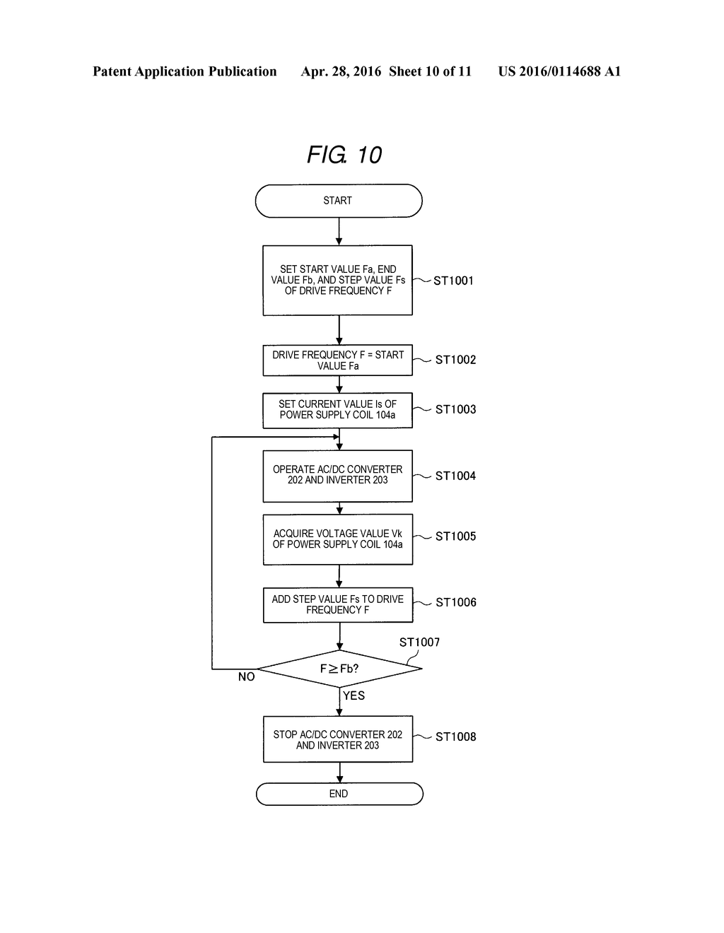 POWER FEED DEVICE AND METHOD FOR ACQUISITION OF FREQUENCY CHARACTERISTICS - diagram, schematic, and image 11