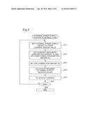 EXTERNAL POWER SUPPLY OF FUEL CELL MOUNTED VEHICLE AND CONTROL METHOD     THEREFOR diagram and image