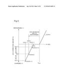 EXTERNAL POWER SUPPLY OF FUEL CELL MOUNTED VEHICLE AND CONTROL METHOD     THEREFOR diagram and image