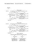 EXTERNAL POWER SUPPLY OF FUEL CELL MOUNTED VEHICLE AND CONTROL METHOD     THEREFOR diagram and image