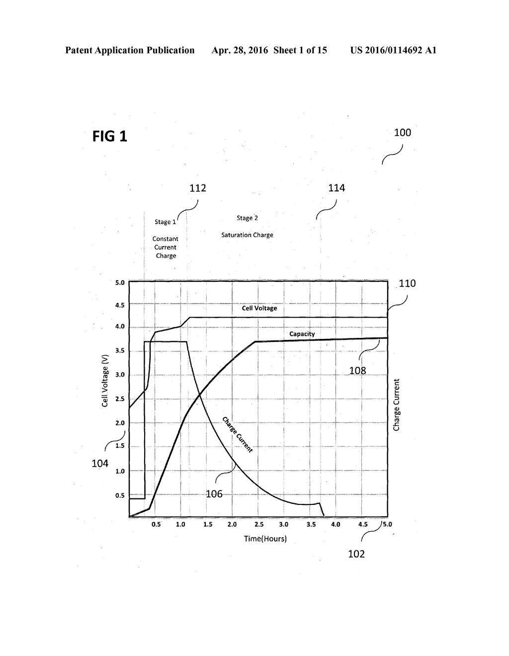 BATTERY CHARGING DEVICES, BATTERY CHARGING METHODS, BATTERY SYSTEMS, AND     METHODS FOR CONTROLLING BATTERIES - diagram, schematic, and image 02