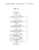 ELECTRIC POWERED VEHICLE diagram and image