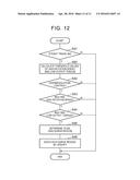 ELECTRIC POWERED VEHICLE diagram and image