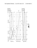 Clutch Torque Trajectory Correction to Provide Torque Hole Filling during     a Ratio Upshift diagram and image