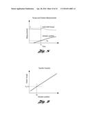 Clutch Torque Trajectory Correction to Provide Torque Hole Filling during     a Ratio Upshift diagram and image