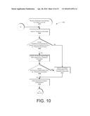 PICKUP LOCATION MONITORING diagram and image