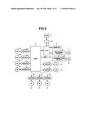 SHEET CONVEYANCE APPARATUS AND IMAGE FORMING APPARATUS diagram and image