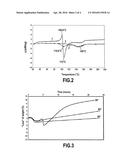 OBTAINING A SOLID FORM CONTAINING HEAT-STABILIZED BORAZANE, SAID SOLID     FORM, AND THE USE THEREOF FOR GENERATING HYDROGEN diagram and image