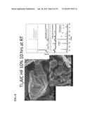 COMPOSITIONS COMPRISING FREE-STANDING TWO-DIMENSIONAL NANOCRYSTALS diagram and image