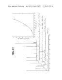 COMPOSITIONS COMPRISING FREE-STANDING TWO-DIMENSIONAL NANOCRYSTALS diagram and image