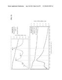 COMPOSITIONS COMPRISING FREE-STANDING TWO-DIMENSIONAL NANOCRYSTALS diagram and image