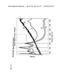 COMPOSITIONS COMPRISING FREE-STANDING TWO-DIMENSIONAL NANOCRYSTALS diagram and image