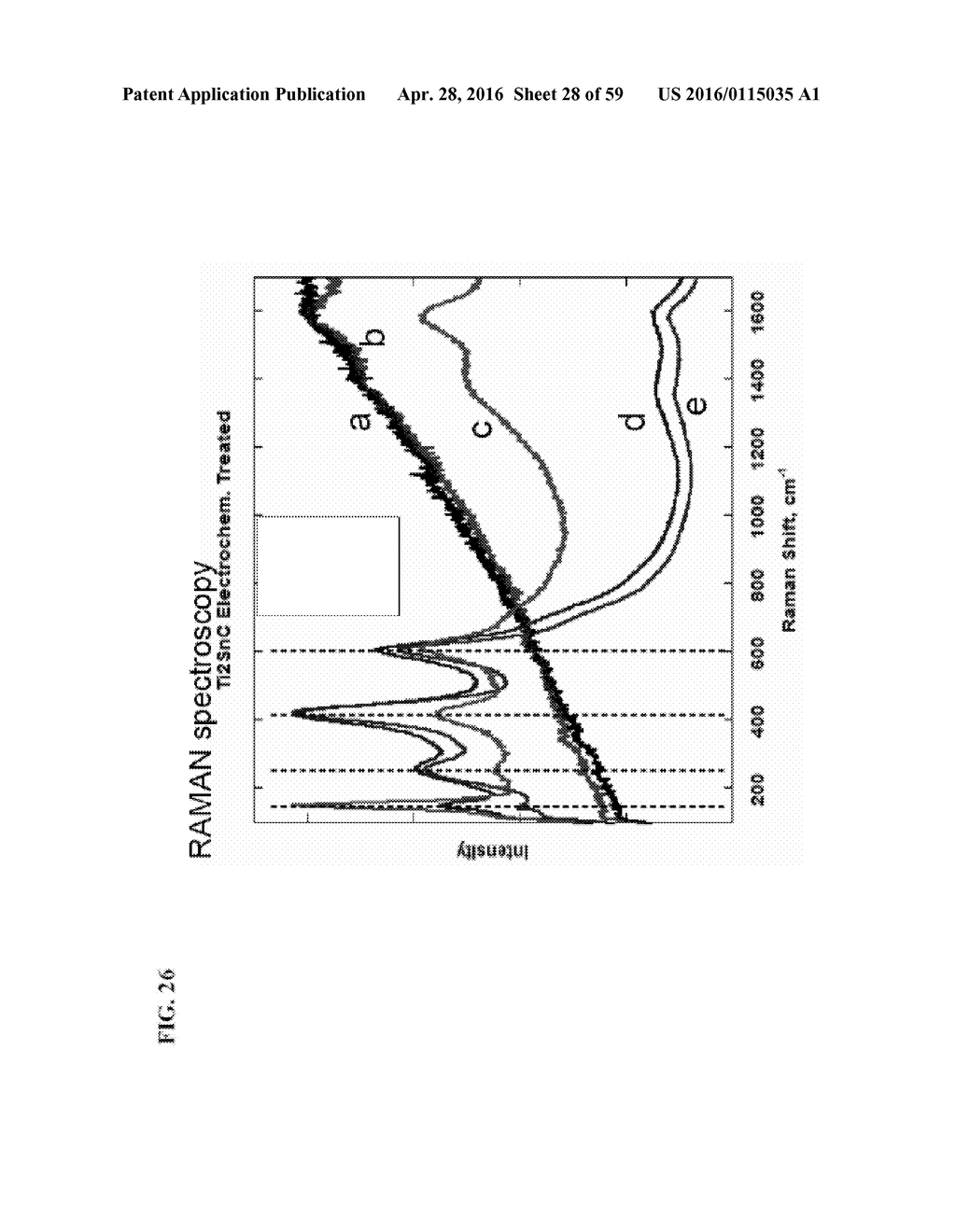 COMPOSITIONS COMPRISING FREE-STANDING TWO-DIMENSIONAL NANOCRYSTALS - diagram, schematic, and image 29