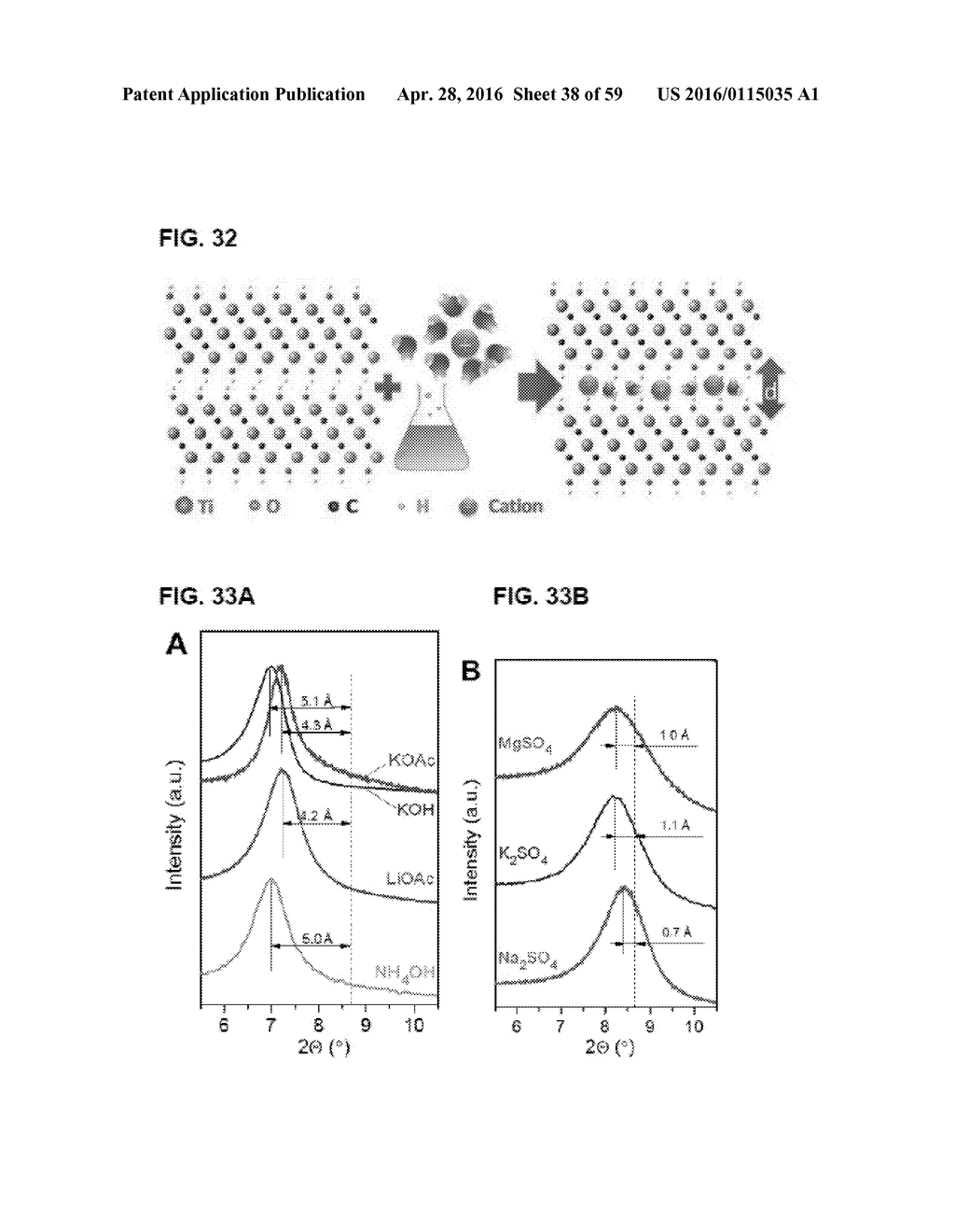 COMPOSITIONS COMPRISING FREE-STANDING TWO-DIMENSIONAL NANOCRYSTALS - diagram, schematic, and image 39