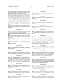 COMPOSITIONS COMPRISING FREE-STANDING TWO-DIMENSIONAL NANOCRYSTALS diagram and image