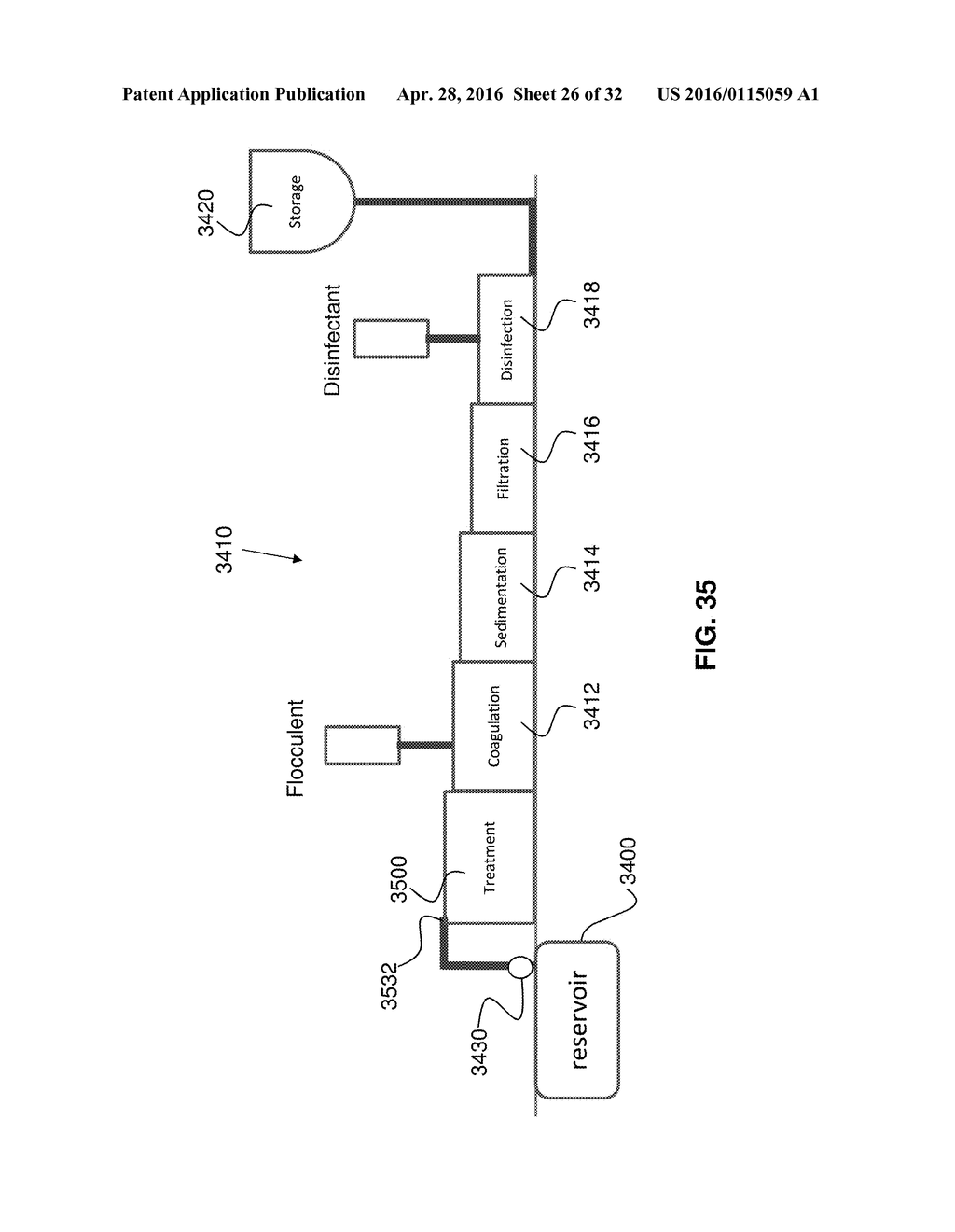 System and Process for Removing Nitrogen Compounds and Odors from     Wastewater and Wastewater Treatment System - diagram, schematic, and image 27