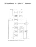 METHODS OF PROCESSING MUNICIPAL SOLID WASTE (MSW) USING MICROBIAL     HYDROLYSIS AND FERMENTATION diagram and image