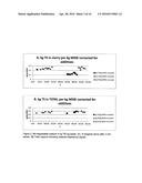 METHODS OF PROCESSING MUNICIPAL SOLID WASTE (MSW) USING MICROBIAL     HYDROLYSIS AND FERMENTATION diagram and image