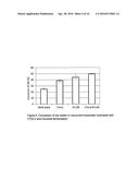 METHODS OF PROCESSING MUNICIPAL SOLID WASTE (MSW) USING MICROBIAL     HYDROLYSIS AND FERMENTATION diagram and image