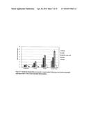 METHODS OF PROCESSING MUNICIPAL SOLID WASTE (MSW) USING MICROBIAL     HYDROLYSIS AND FERMENTATION diagram and image