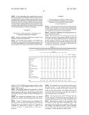 METHODS OF PROCESSING MUNICIPAL SOLID WASTE (MSW) USING MICROBIAL     HYDROLYSIS AND FERMENTATION diagram and image