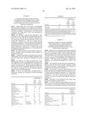 METHODS OF PROCESSING MUNICIPAL SOLID WASTE (MSW) USING MICROBIAL     HYDROLYSIS AND FERMENTATION diagram and image