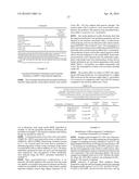 METHODS OF PROCESSING MUNICIPAL SOLID WASTE (MSW) USING MICROBIAL     HYDROLYSIS AND FERMENTATION diagram and image