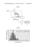 SLUDGE DEHYDRATION SYSTEM AND SLUDGE DEHYDRATION METHOD diagram and image