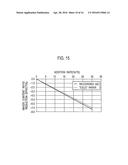 SLUDGE DEHYDRATION SYSTEM AND SLUDGE DEHYDRATION METHOD diagram and image