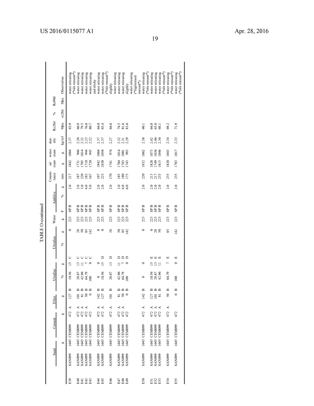 Process for the Preparation of Cement, Mortars, Concrete Compositions     Containing a Calcium Carbonate - Based Filler Containing an     Organosiliceous Material, the Said 