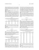 E-1-CHLORO-3,3,3-TRIFLUOROPROPENE PRODUCTION PROCESS FROM     1,1,3,3-TETRACHLOROPROPENE diagram and image