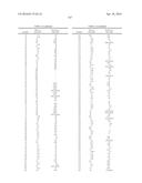 INDOLE CARBOXAMIDE COMPOUNDS diagram and image