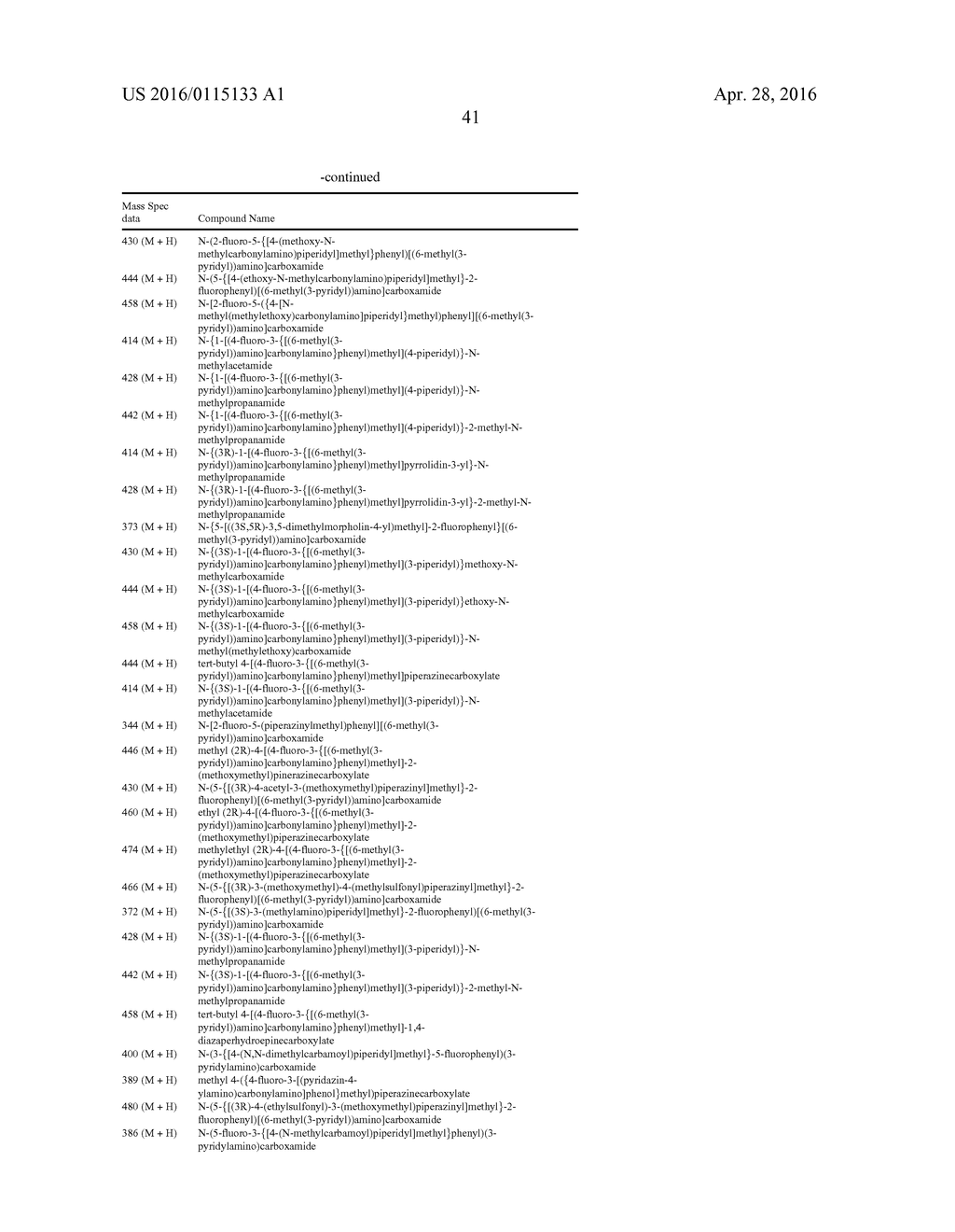 COMPOUNDS, COMPOSITIONS AND METHODS - diagram, schematic, and image 42