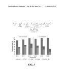 METHODS FOR PRODUCING FUELS, GASOLINE ADDITIVES, AND LUBRICANTS diagram and image