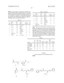 METHODS FOR PRODUCING FUELS, GASOLINE ADDITIVES, AND LUBRICANTS diagram and image