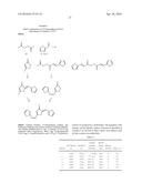 METHODS FOR PRODUCING FUELS, GASOLINE ADDITIVES, AND LUBRICANTS diagram and image