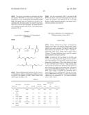 METHODS FOR PRODUCING FUELS, GASOLINE ADDITIVES, AND LUBRICANTS diagram and image